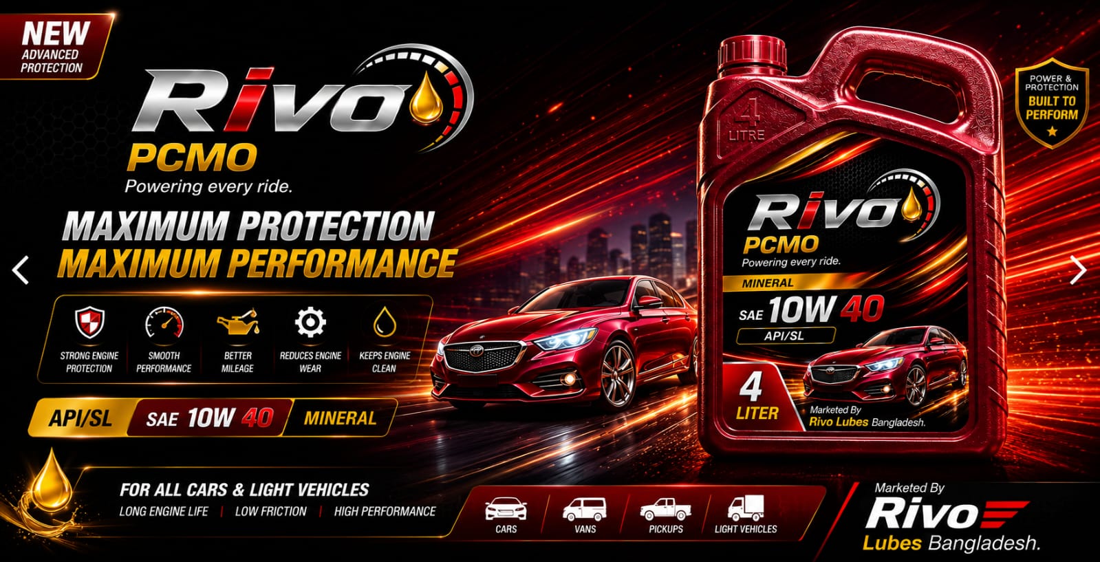 Rivo Lubes Industrial Solutions