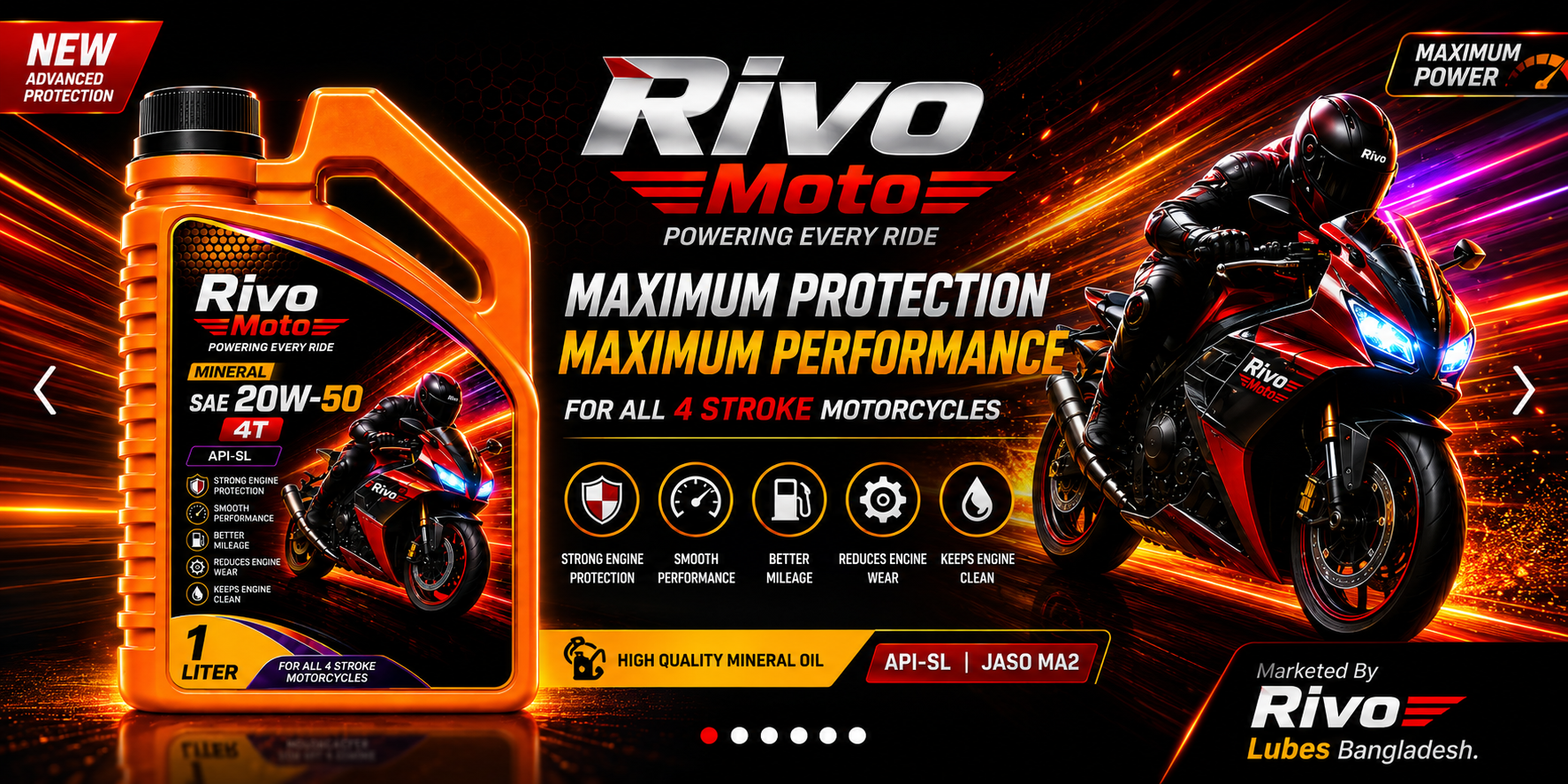 Rivo Lubes Automotive Care