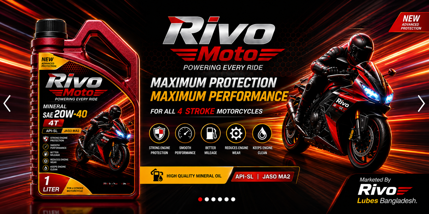 Rivo Lubes Automotive Care